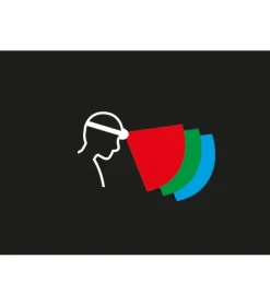 Petzl Aria 1 RGB Hoofdlamp
