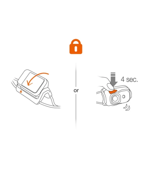 Petzl Bindi hoofdlamp 200 lumens