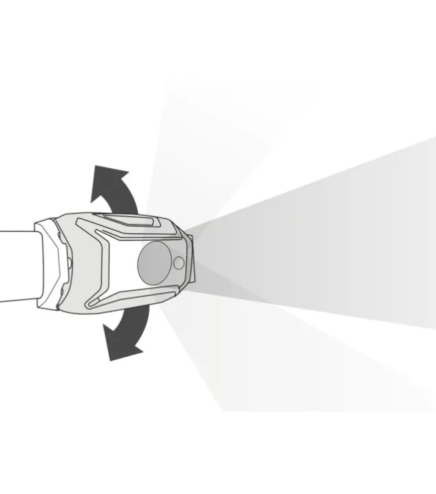Petzl Tikka Core Hoofdlamp 450 lumens